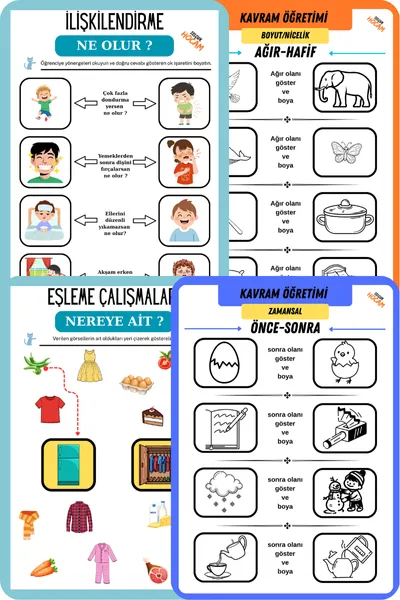 özel eğitim kavram, eşleme ve uzamsal ilşkiler